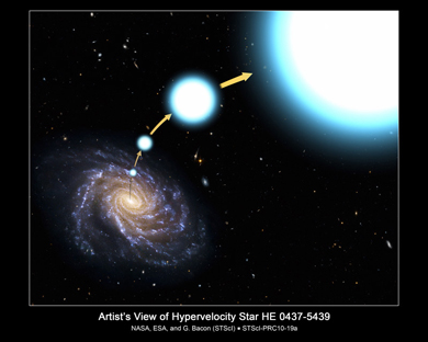 In this illustration, the hot, blue star HE 0437-5439 has been tossed out of the center of our Milky Way galaxy with enough speed to escape the galaxy's gravitational clutches. The stellar outcast is rocketing through the Milky Way's distant outskirts at 1.6 million miles an hour, high above the galaxy's disk, about 200,000 light-years from the center. The star is destined to roam intergalactic space. (Image: NASA, ESA, and G. Bacon.)