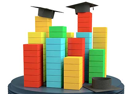 Growing income and gender gaps in college graduation. Image courtesy of sxc.hu user yirsh