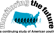 Monitoring the Future: a continuing study of American Youth