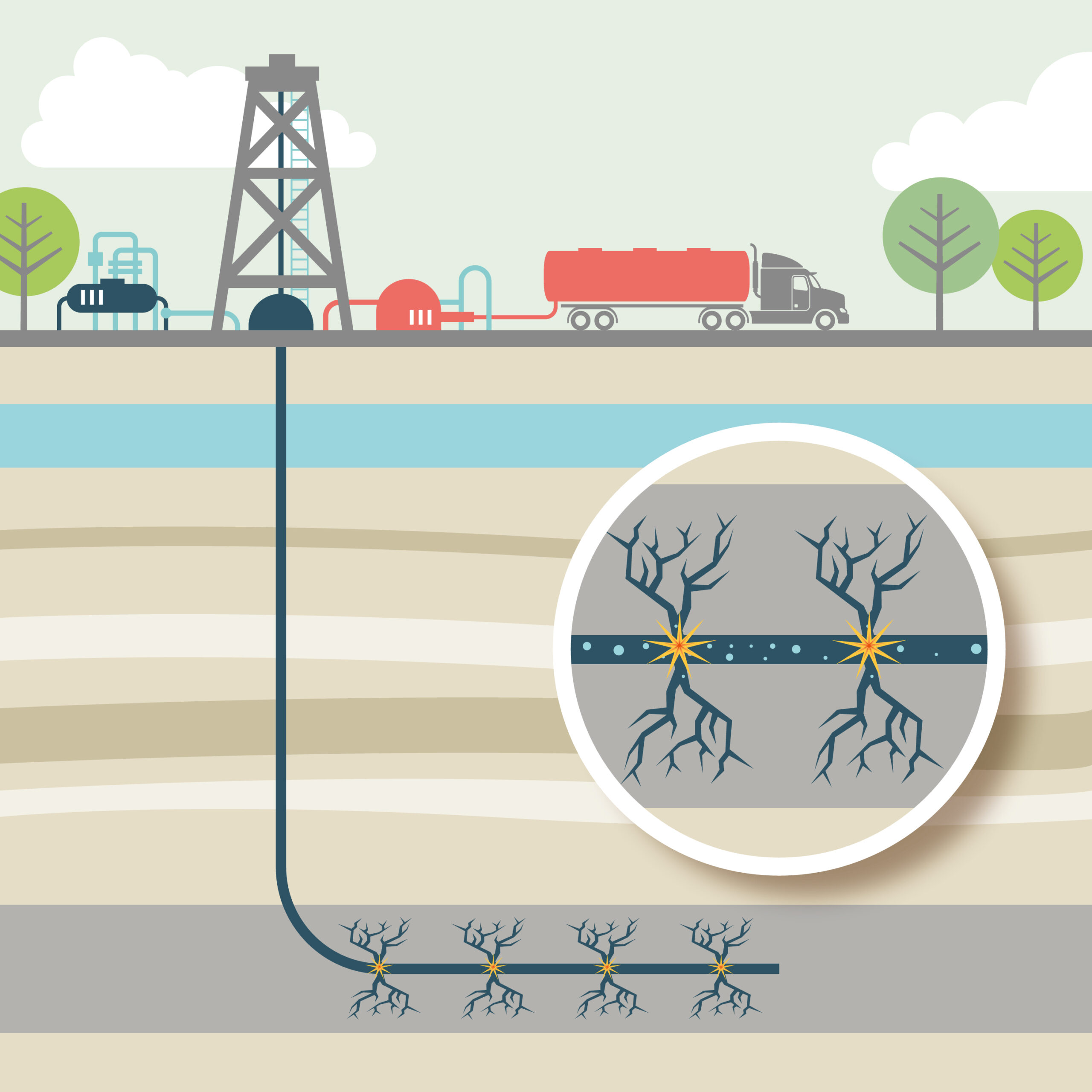 Fracking model illustration (stock image)
