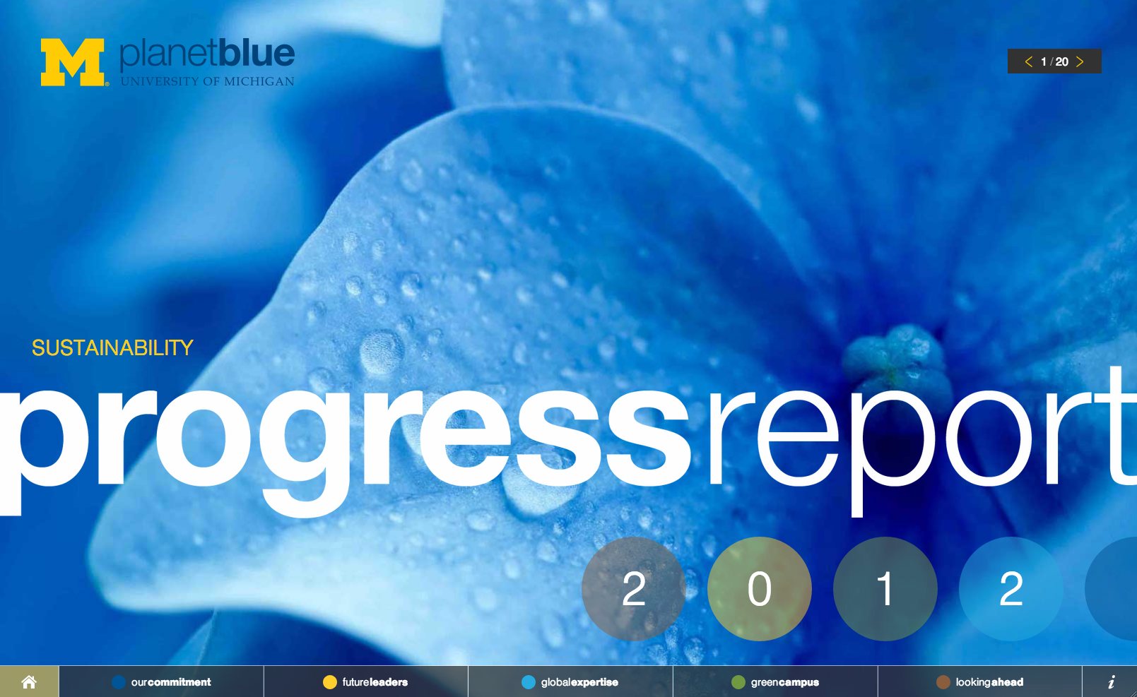 University of Michigan Planet Blue Sustainability Progress Report 2012 website