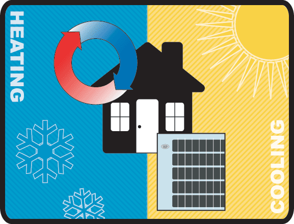 A graphical representation of the air-conditioning cycle through a home surrounded by the elements. (stock image)