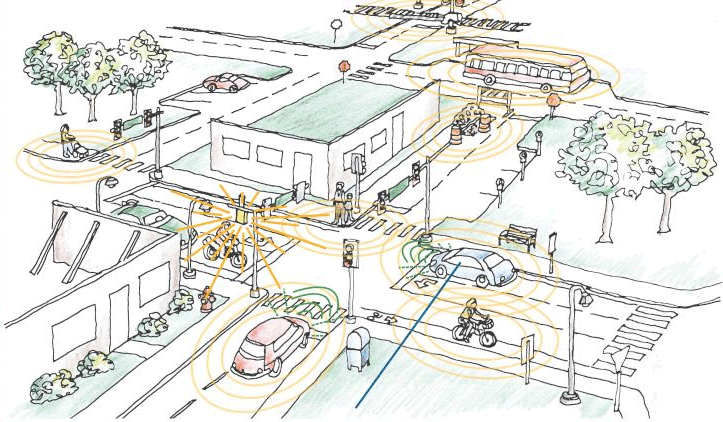 Hand-rendered illustration of automobile testing environment
