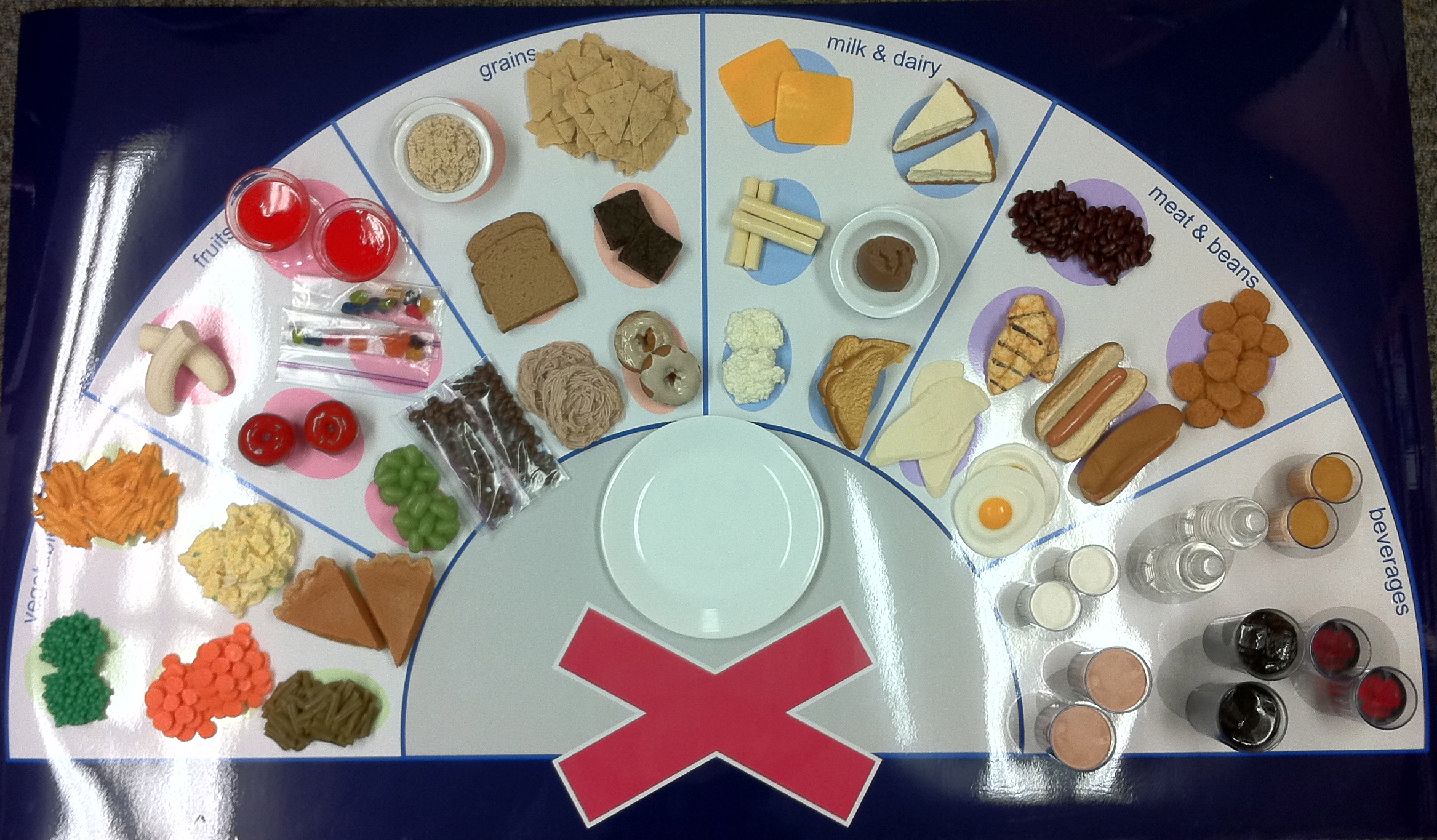 Placemat Protocol is an innovative, powerful, and fun tool to gauge preschoolers' perceptions of healthy meals and to teach them how to improve the nutritional value of their meals. Children create pretend meals on a real plate using life-size, realistic food models arranged on a large, colorful floor mat. Image credit: Kristen Harrison