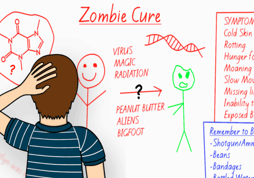 Screenshot from Plasmid Paul game, created by Michigan Synthetic Biology Team