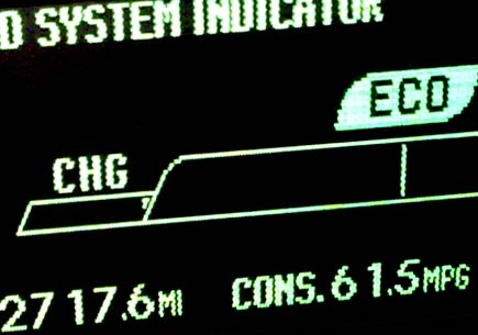 Digital fuel system economy indicator panel. Image credit: flickr.com user Hadley Paul Garland
