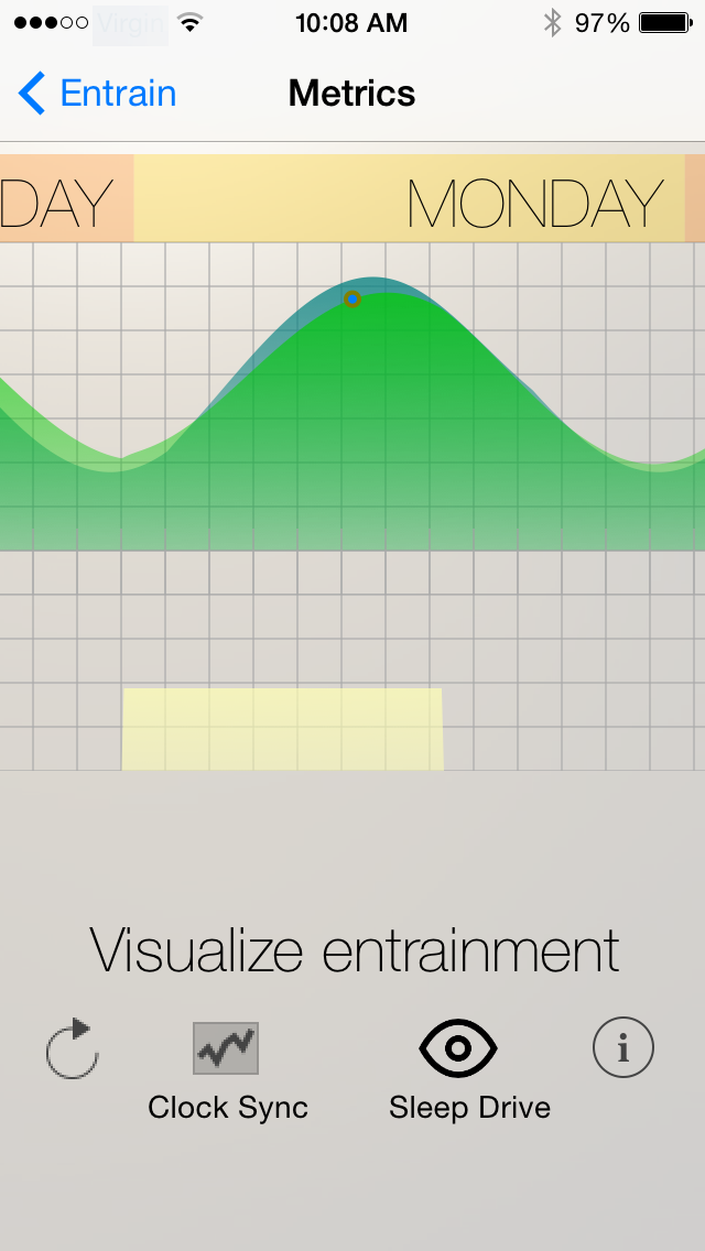 Screenshot of Entrain iOS app's metrics screen.