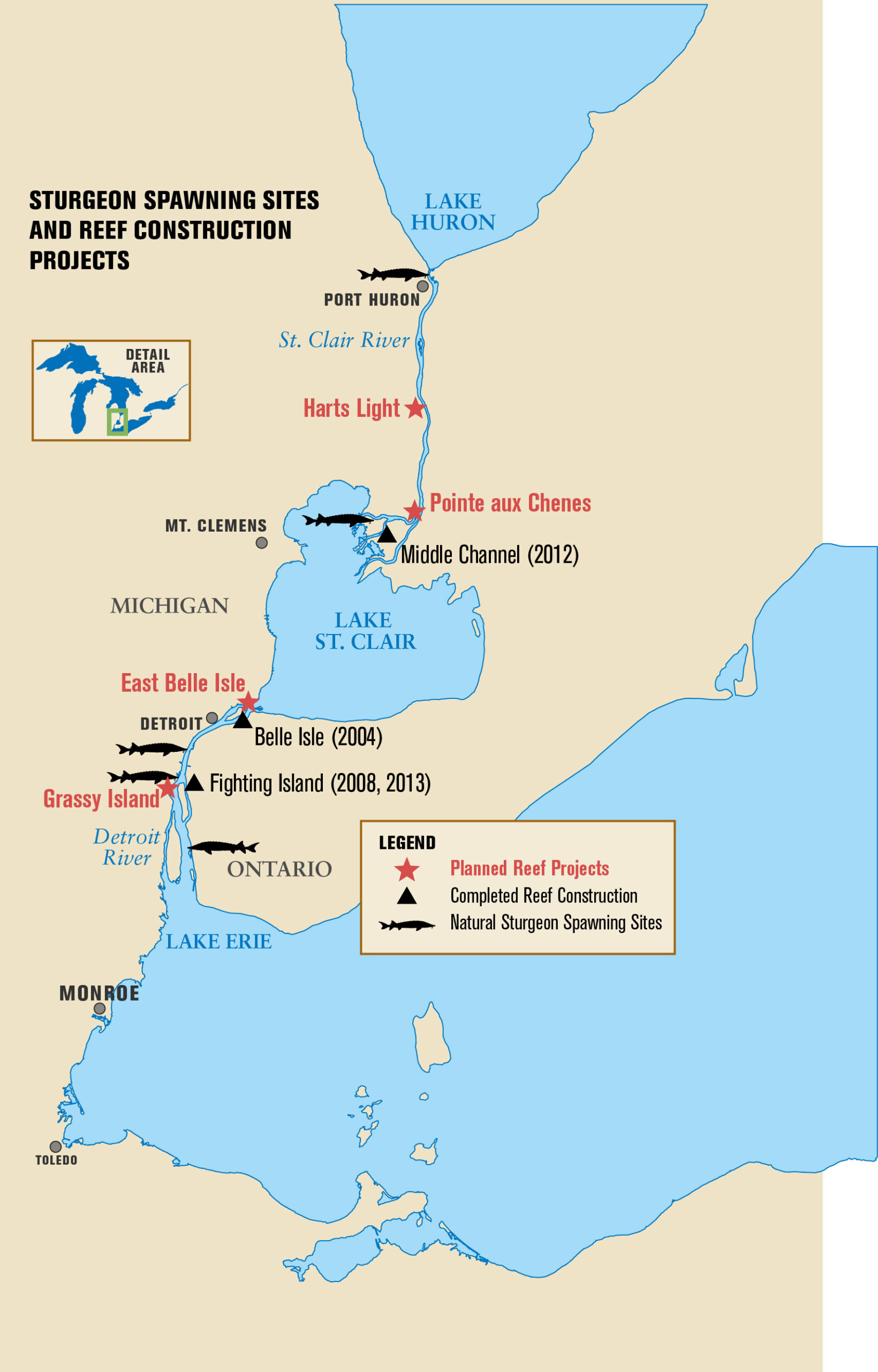 A map of sturgeon spawning sites and reef construction projects.