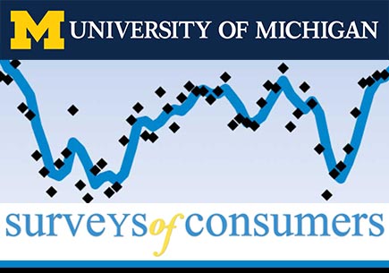 University of Michigan Surveys of Consumers