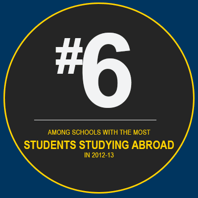 U-M jumps to No. 6 in study abroad ranking