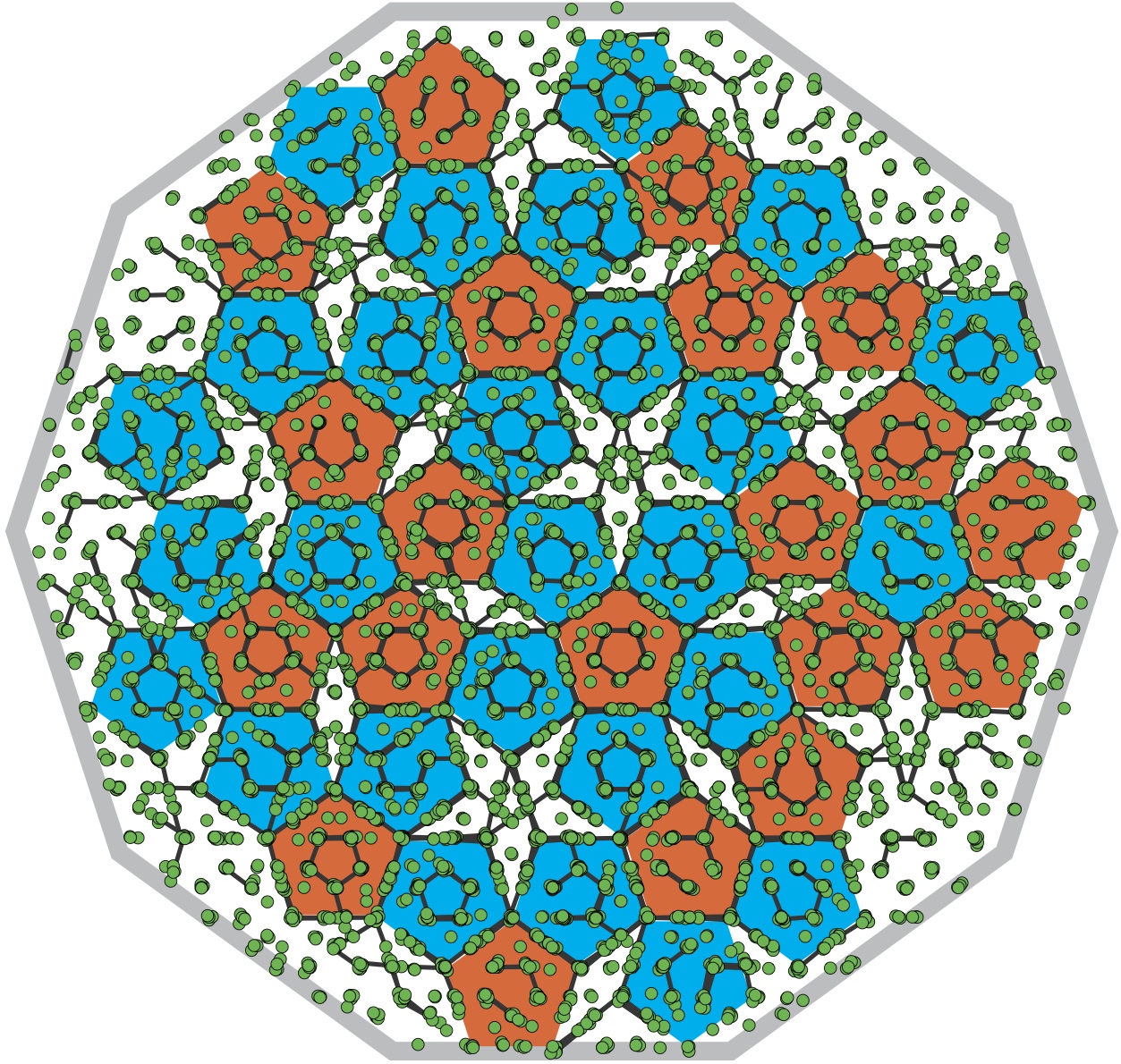 A cross-section of the icosahedral quasicrystal simulated by University of MIchigan researchers. While the exotic solid has order and rotational symmetry, it does not have a repeating pattern. Image credit: Michael Engel