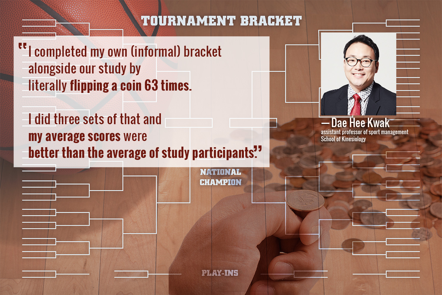 Graphic quote from the story: "I completed my own (informal) bracket alongside our study by literally flipping a coin 63 times," Kwak said. I did three sets of that and my average scores were better than the average of study participants.