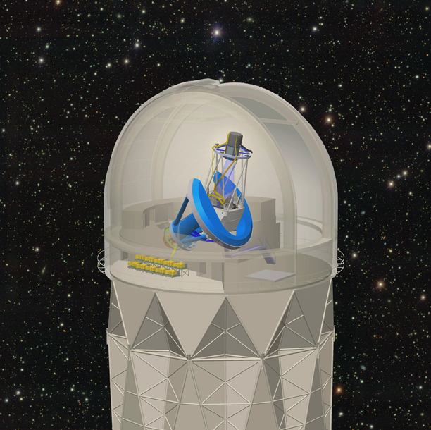 The Dark Energy Spectroscopic Instrument (DESI) will be mounted on the 4­Meter Mayall  telescope at Kitt Peak National Observatory. It will collect spectra from 30 million galaxies and   quasars to make the biggest 3D map of the universe ever. Images credit: R. Lafever and J. Moustakas for the DESI Collaboration, background image by Dark Energy Camera Legacy Survey