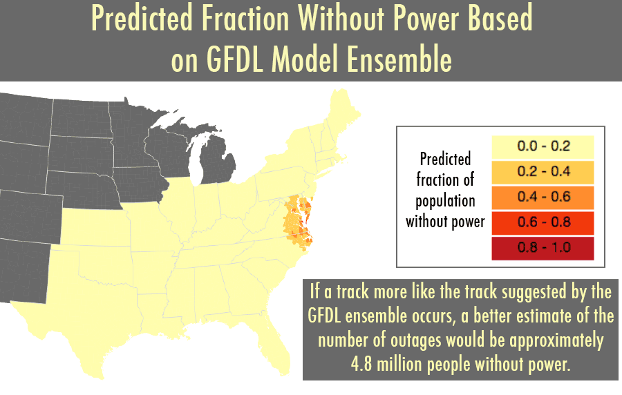 Predicted Fraction Without Power Based  on GFDL Model Ensemble