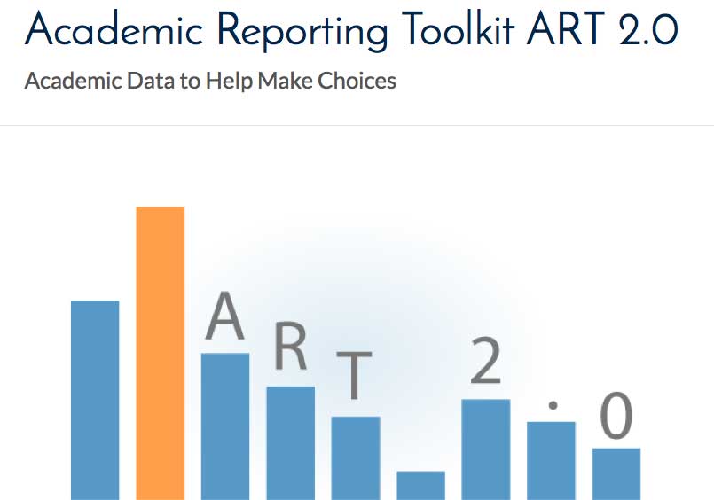 Academic Reporting Toolkit ART 2.0 logo graphic.