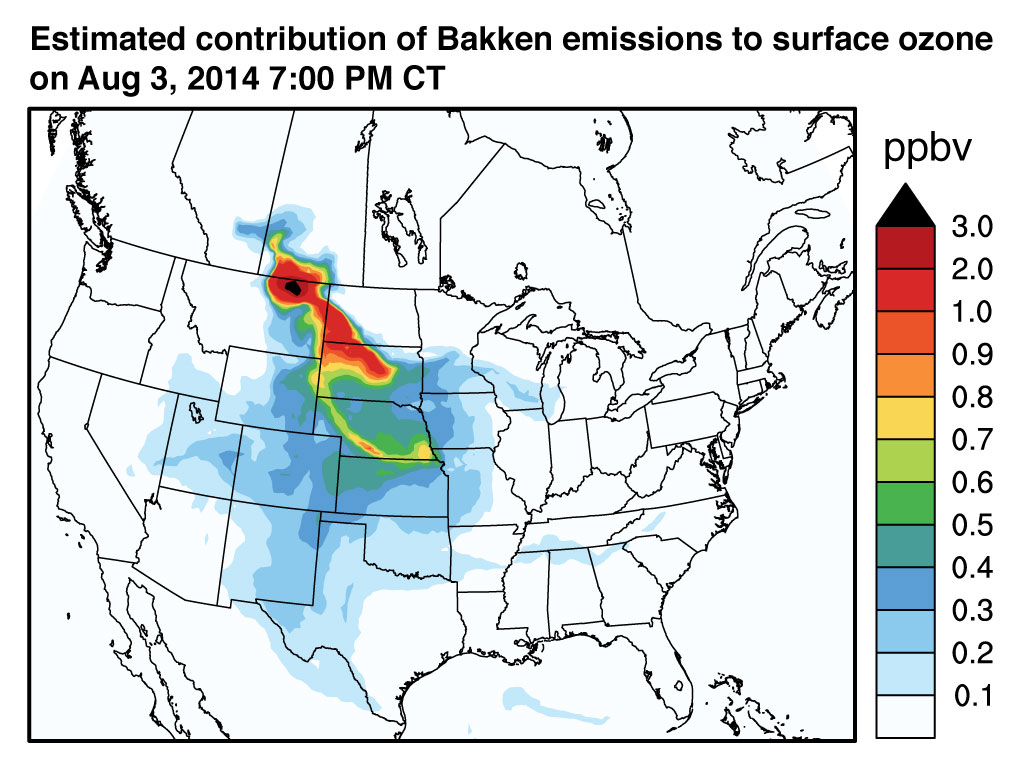 A snapshot from a simulation of how Bakken oil field hydrocarbon emissions including ethane affect North American ground-level ozone concentrations. Hydrocarbons react with nitrogen oxides (NOx) and sunlight to produce ozone. Ground-level ozone leads to poor air quality. This snapshot represents one hour during the summer of 2014 in an air quality model. The reddish hues directly over and downwind of the Bakken show that emissions there accounted for increases of up to 4 ozone molecules per billion air molecules, about 6 percent of the present EPA standard. The colors don't indicate that any particular location necessarily experienced an unhealthy air day, but they do show where Bakken emissions had the greatest impacts. Credit: Lee Murray, NASA GISS/Columbia University
