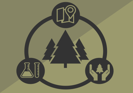 A graphic showing collaboration with land management agencies, researchers, and conservation groups. 