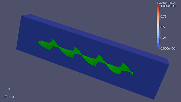 A pulse of right-handed circularly polarized light going through a right-handed semiconductor helix. Image credit: W. Feng
