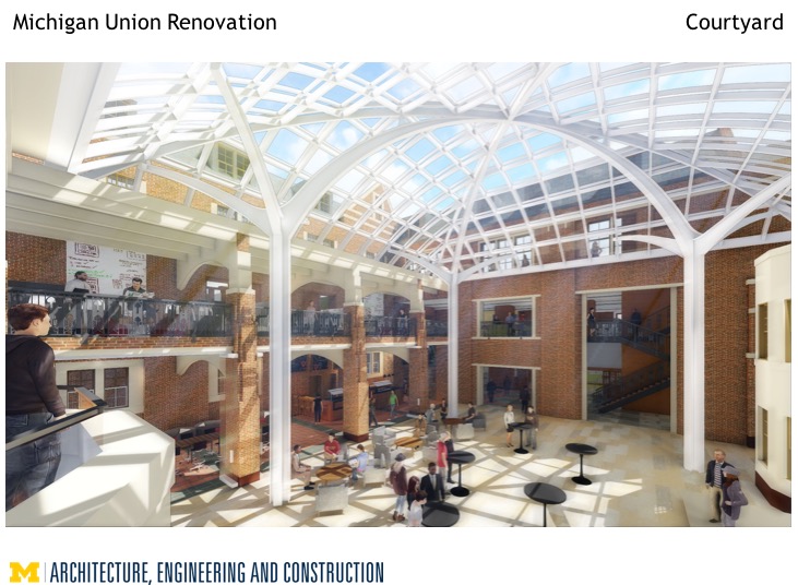 An artist rendering of the Union renovations.