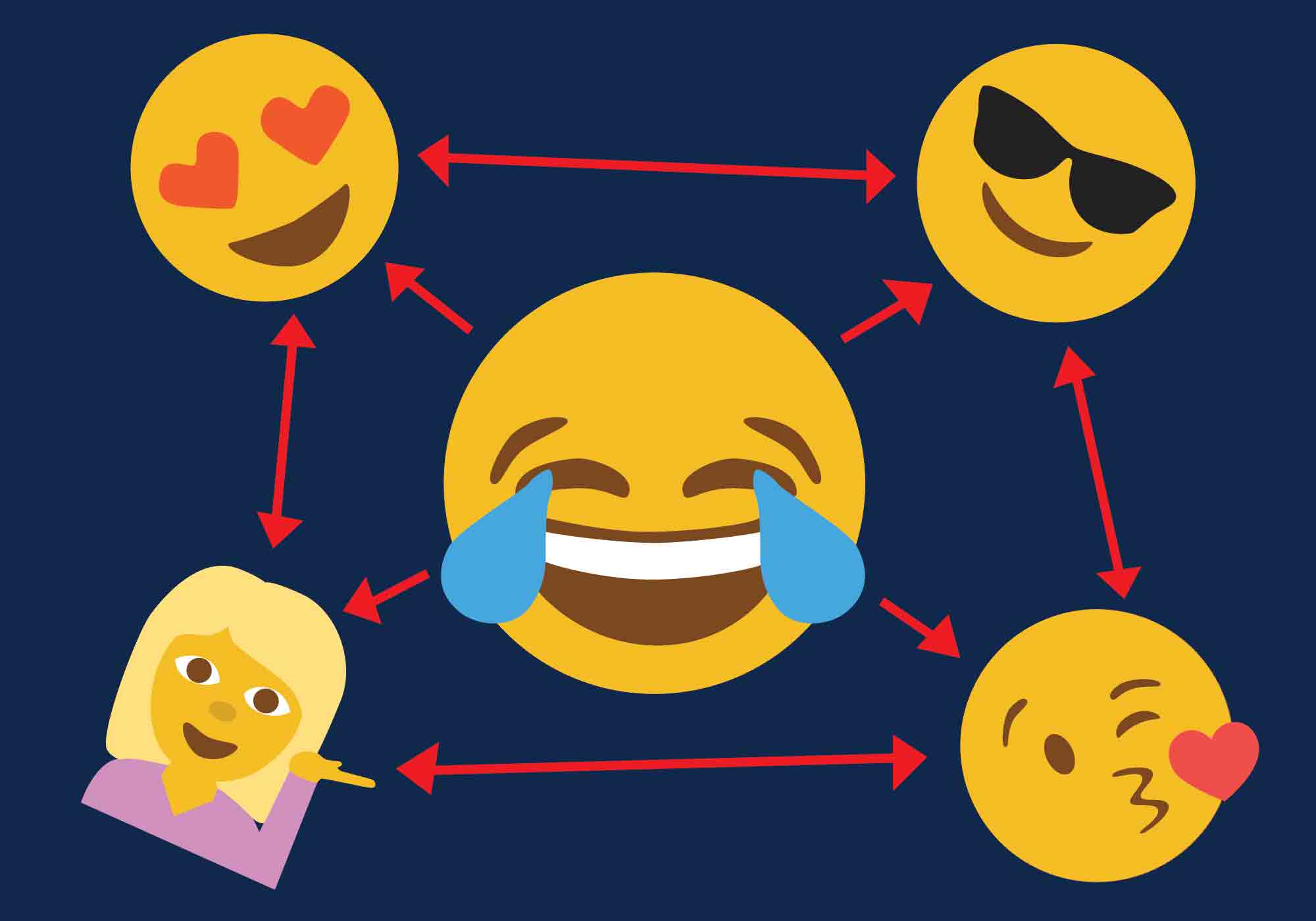 Illustration of emojis