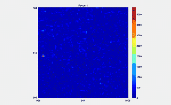 Michigan, spelled out in 157 points. The images of each point of focus were layered on top of each other to produce the video. Image credit: Michigan Wavefront Shaping, University of Michigan
