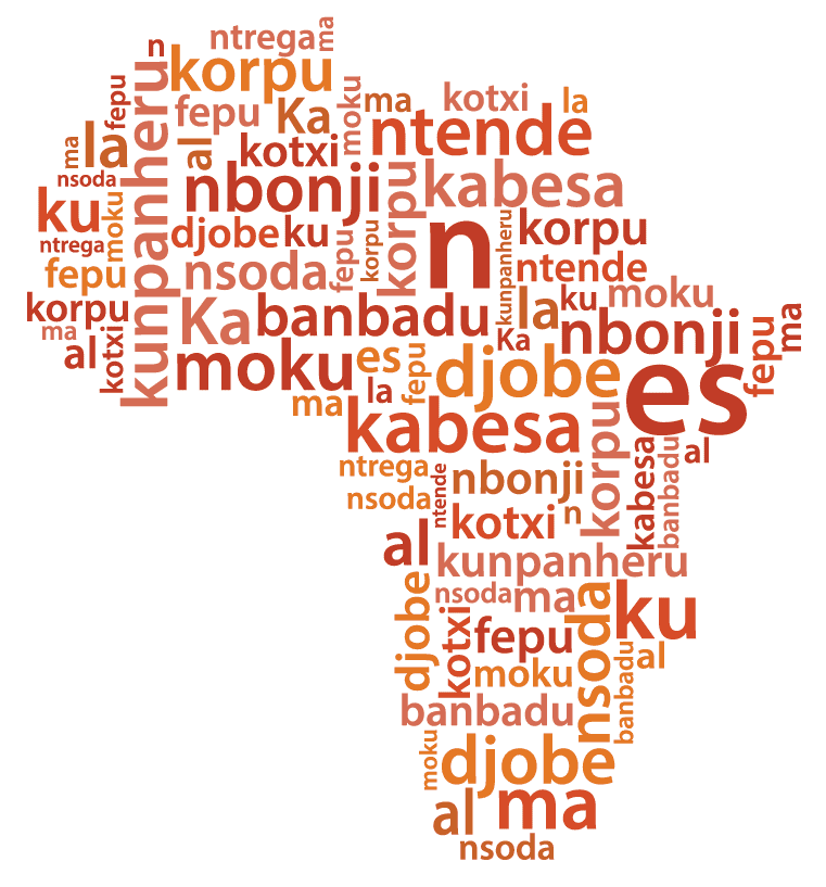 Word cloud in the shape of Africa. Illustration credit: Kaitlyn Beukema