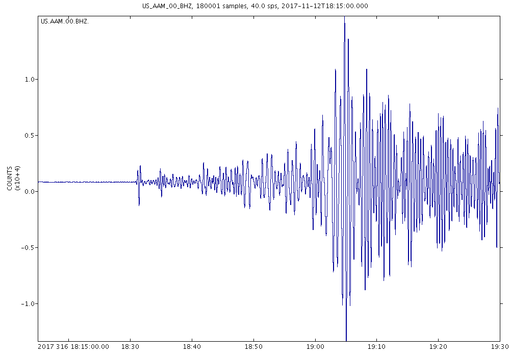 Seismogram of Sunday's magnitude-7.3 earthquake along the Iran-Iraq border, as recorded at the University of Michigan seismic station in Ann Arbor, 6,200 miles away. Image credit: University of Michigan seismic station
