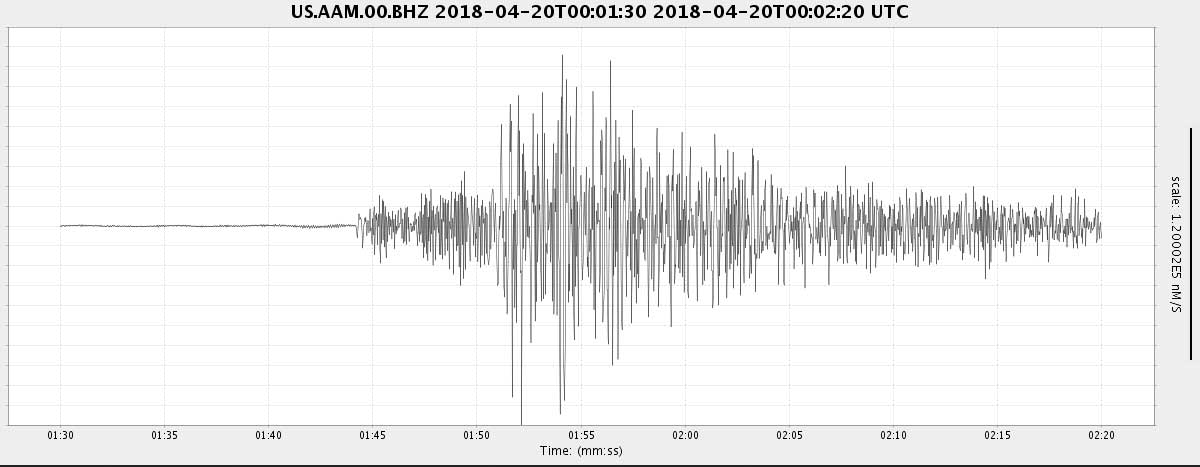 Seismogram of the April 19 magnitude-3.6 earthquake, recorded at the University of Michigan seismic station in Ann Arbor. Image credit: University of Michigan