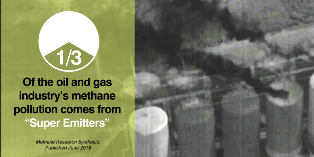 1/3 of oil and gas industry's methane pollution comes from "Super Emitters"