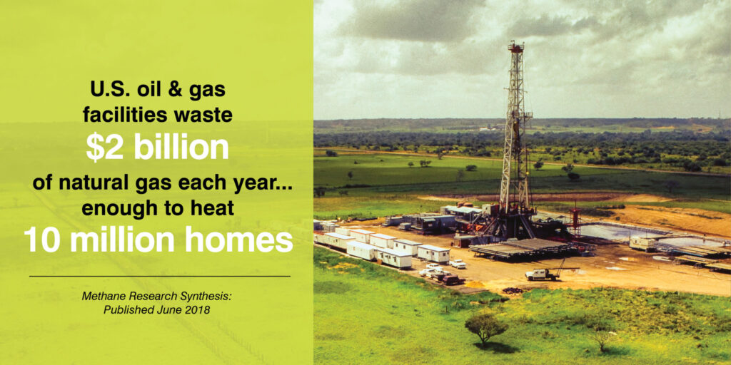 U.S. oil and gas facilities waste $2 billion of natural gas each year. enough to heat 10 million homes