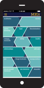 Screen mock-up of the MKit App