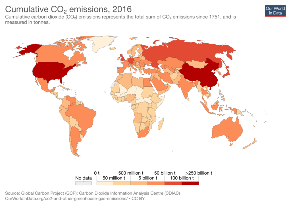 Source: Global Carbon Project (GCP); Carbon Dioxide Information Analysis Centre (CDIAC). https://ourworldindata.org/grapher/cumulative-co-emissions.