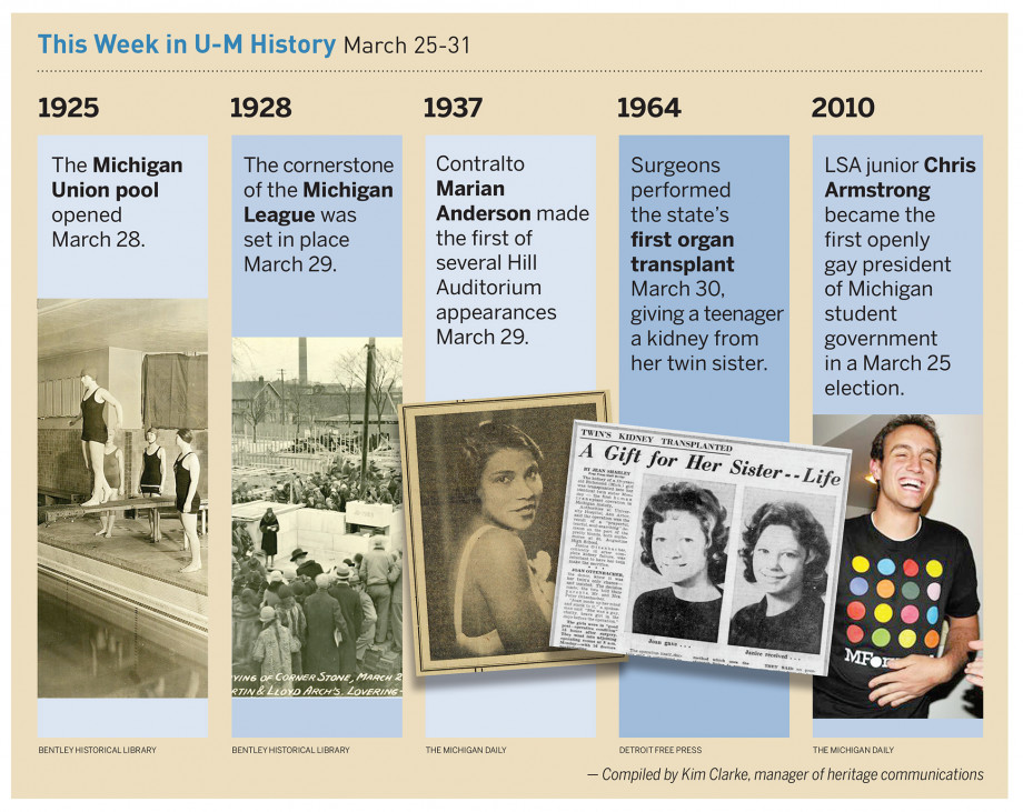 Photo compilation of U-M history from this week