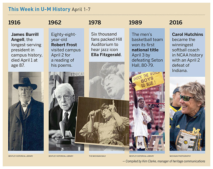 Photo compilation of U-M history from this week
