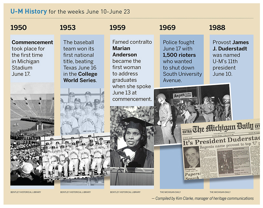 Photo of historical images