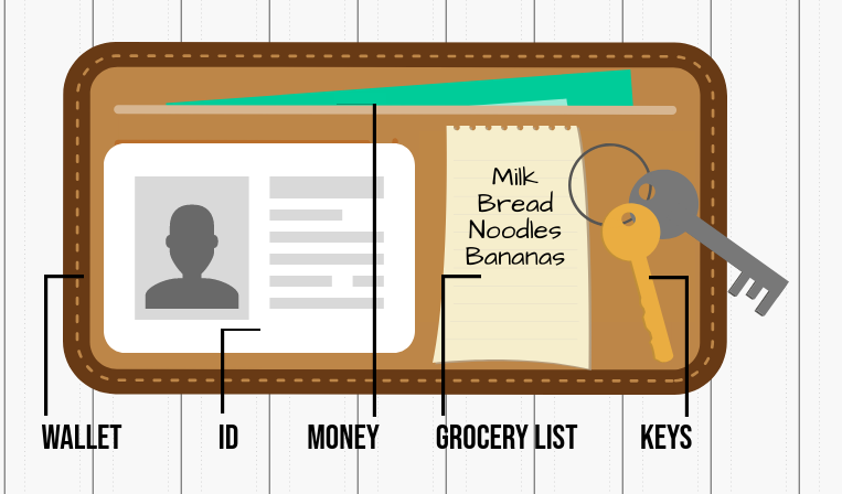 wallet illustration