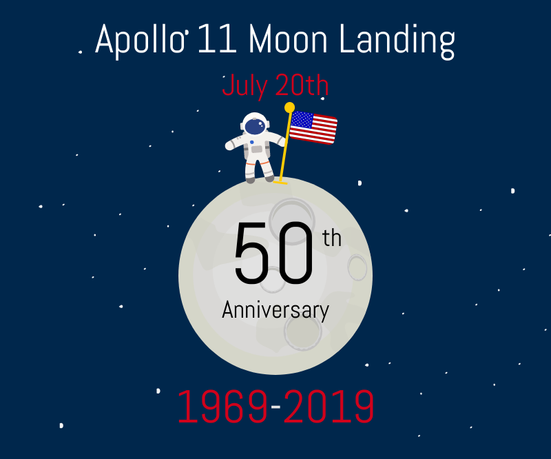 Graphic of an astronaut on top of a moon that says "Apollo 11 moon landing, 50th anniversary 1969-2019"