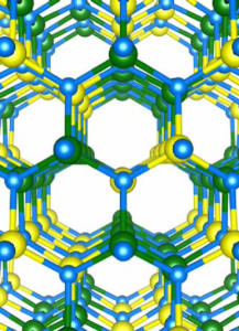 These new thin film compounds can be "tuned" to efficiently harvest electrical energy from the different wavelengths of light in the solar spectrum.