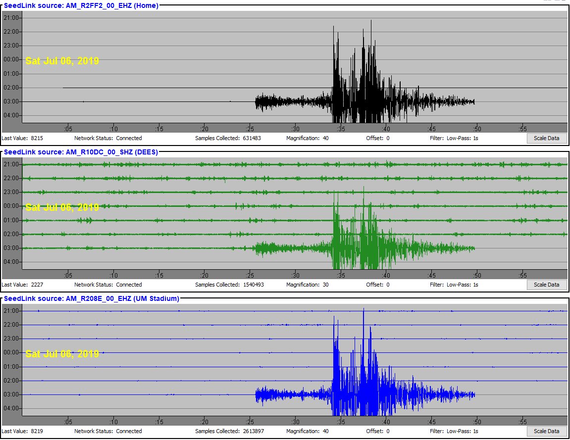 image of a seismogram