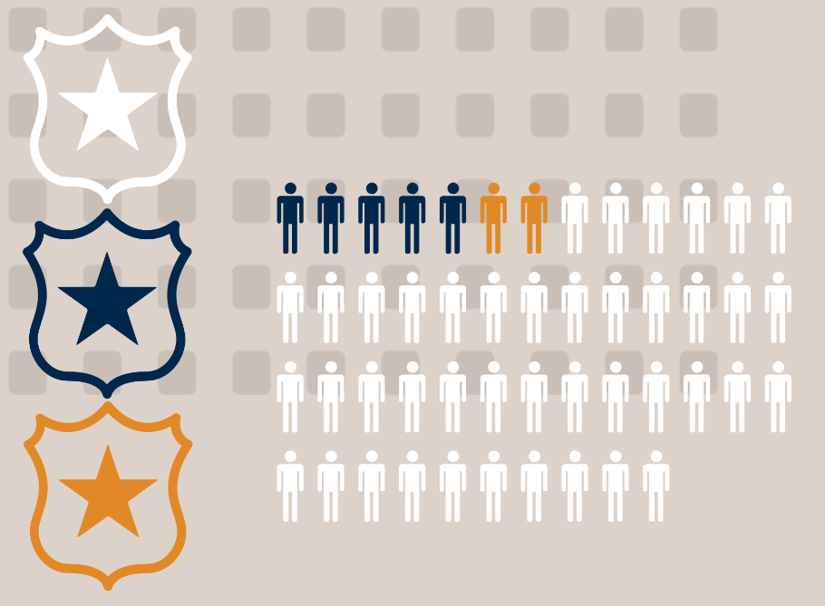 Concept illustration of law enforcement and population. Image credit: Chloe Oliva