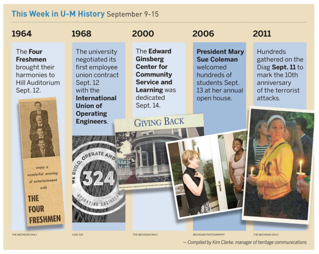 Composite photo of events in U-M history.