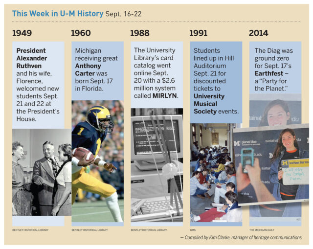 Composite photo of events in U-M history