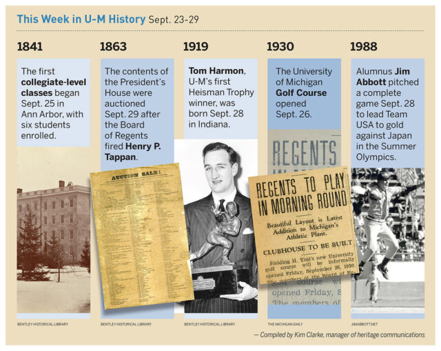 Composite photos of events in U-M history