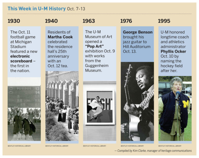 Snapshot of events in U-M history.