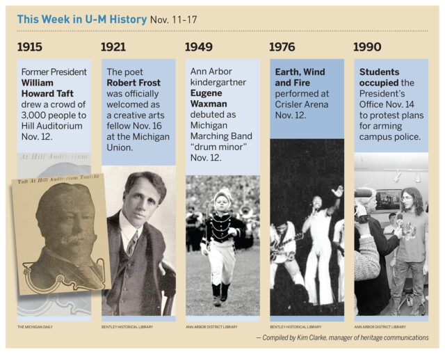 Images of historical events at the University of Michigan