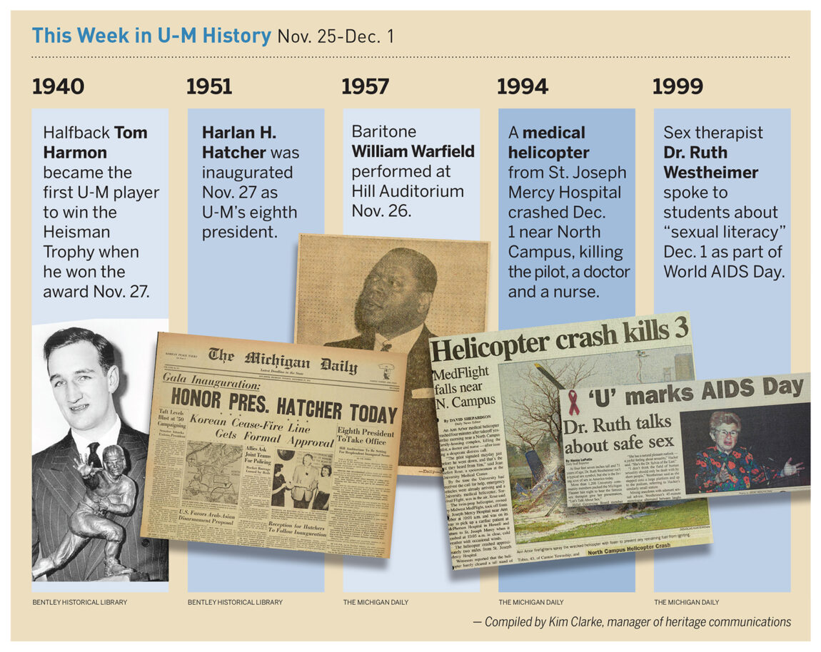 Snapshot of historical events from the University of Michigan