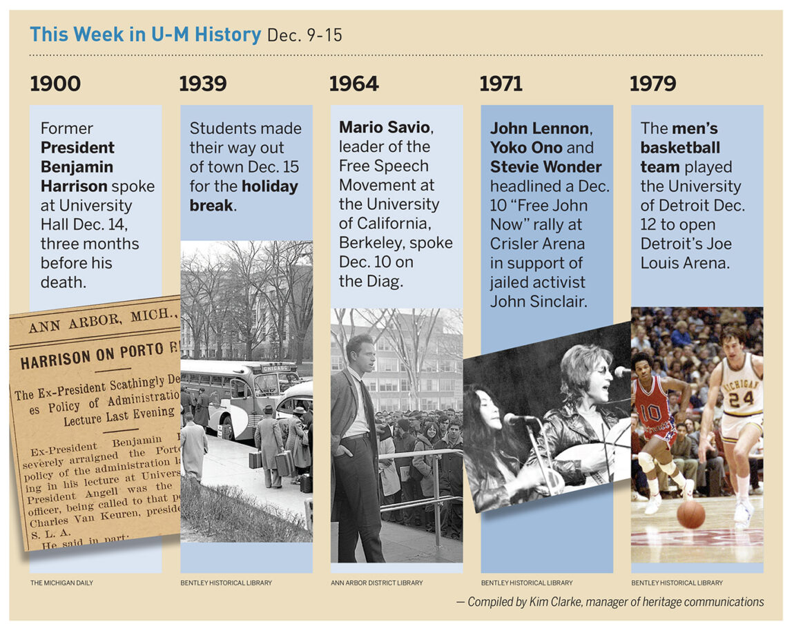 Snapshot of historical events in U-M history.