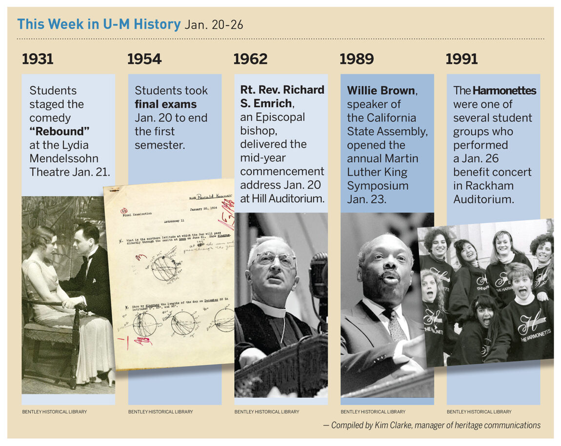 Snapshot of events throughout U-M history.