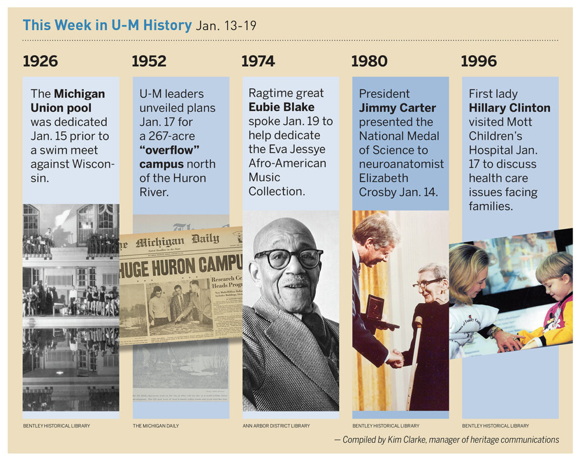 Snapshot of historical events in U-M history.