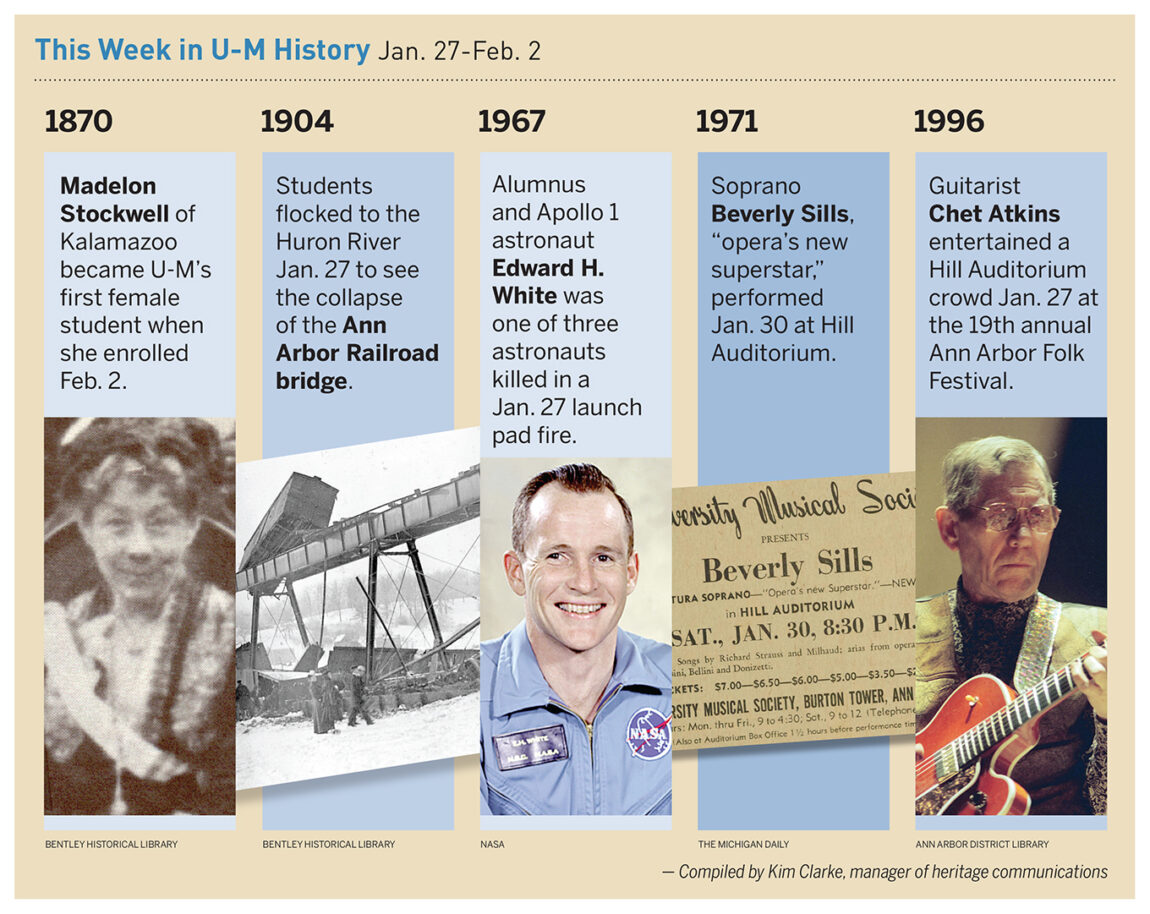 Snapshot of historical events at the University of Michigan through the years
